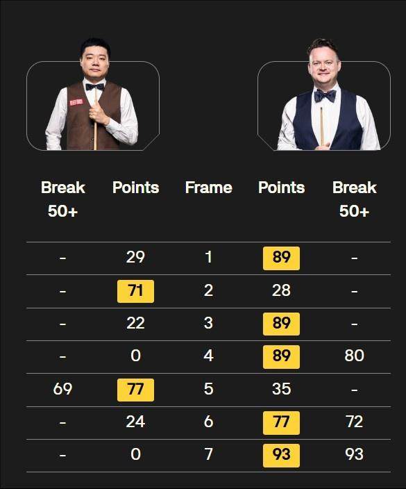 1740582605860017893.jpg 丁俊晖.jpg